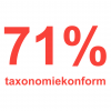 71 Prozent taxonomiekonform