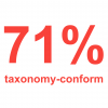 71 per cent taxonomy compliant