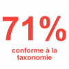 71 pour cent conforme à la taxonomie